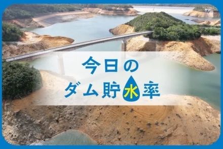 きょうのダム貯水率　沖縄（16日午前0時）