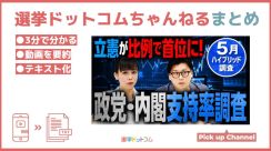 【補選後の意識調査】自民逆風＆立憲追い風！数字で見えた「自民離れ」