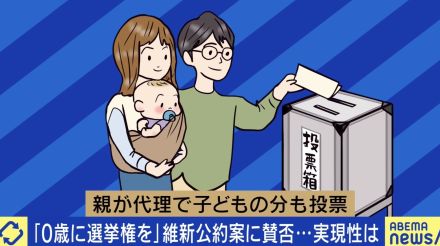 大阪・吉村知事「0歳児に選挙権を」は実現可能？ 1人1票の原則に違反？ 駒崎弘樹氏「日本が先陣を切る価値は十分にある」