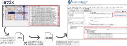 テクマトリックス、ソフト開発のアーキテクチャ分析ツール新版「Lattix 2023.1.2」日本語版を販売