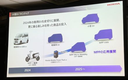 ホンダ、2025年に軽乗用EVモデル投入予告 電動化に向け2030年度まで約10兆円の資源投入を計画