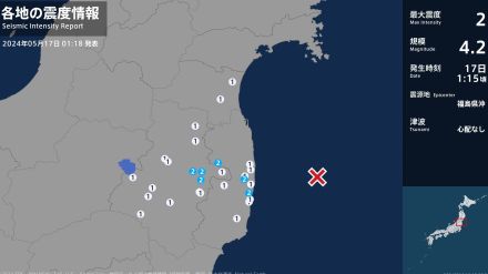 福島県で最大震度2の地震　宮城県では角田市と岩沼市で震度1