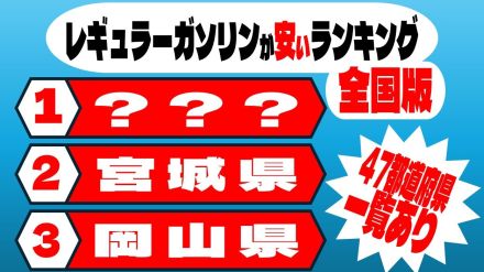 あなたの地域のガソリン価格は全国何位の安さ?　レギュラーガソリン3位は岡山県・2位は宮城県・1位は…　最高値も分かる全国のランキング一覧あり【5/13現在】