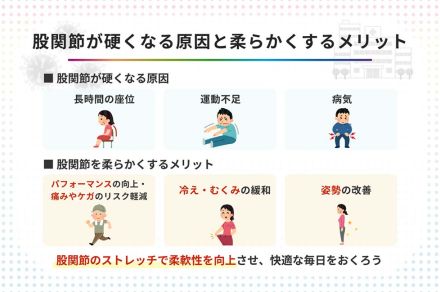 股関節を柔らかくする簡単ストレッチ5選 メリットや注意点も解説