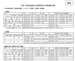 【高校受験2025】広島県公立高入試、一次選抜は2/26-28
