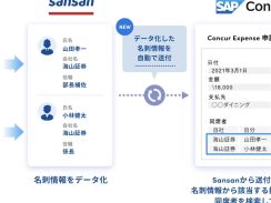 営業DXサービス「Sansan」、経費管理クラウド「Concur Expense」との連携機能を強化