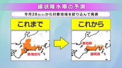 【計算能力がおよそ4倍】予測情報が変わる！線状降水帯予測スーパーコンピュータ導入で地方単位から県単位へ　より細分化