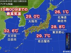 今日は東京都心や大阪市などで今年一番の暑さ　明日は気温ダウンも湿度がアップ