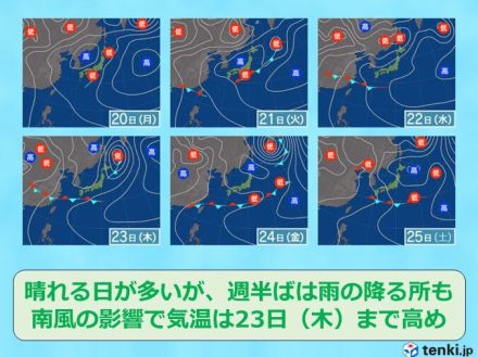 北海道　来週は大きな崩れはなさそう　気温は全般に高め