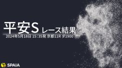 【平安S結果速報】ミトノオーがJRA重賞初制覇　余裕ある逃げでハピの猛追を振り切る