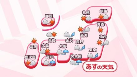 【あすの天気】午後は太平洋側中心に次第に雨降り出す　北日本や九州北部では晴れ