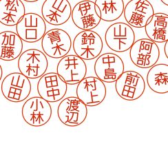 「京都府で人口が多い名字」ランキング！　第2位は「山本」、1位は？