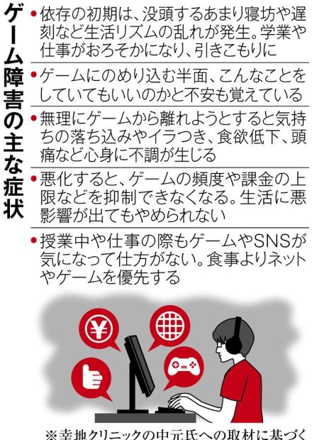 親のクレカ使用し10万円課金、昼夜逆転生活…　急増する「ゲーム依存症」と家族の苦悩