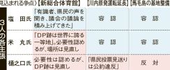 〈鹿児島知事選〉告示まで1カ月、一騎打ちの見込みが三つどもえに…構図が変わり、投票への影響は？ 「新体育館」以外の争点にも注目