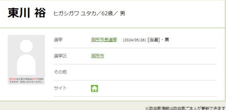 19日告示の御所市長選挙｜現職の東川裕氏が無投票で当選　奈良県