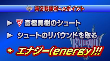 琉球ゴールデンキングス　気迫のプレーでセミファイナル1勝1敗　あす千葉ジェッツと決戦