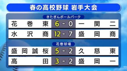 花巻東６連覇へ好発進　一関二に勝ちベスト８　水沢商・盛岡誠桜・高田が準々決勝へ　春の高校野球＜岩手＞