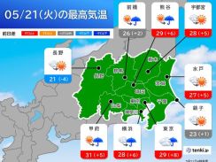 21日の関東　晴れて急な暑さに　東京都心は最高気温29℃予想　夜は所々で雨
