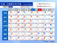 2週間天気　25日まで晴れて夏日続出　真夏日も　27日～28日は梅雨の走りに