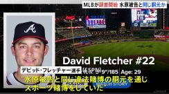 大谷翔平選手の元同僚が違法賭博に関与か　水原一平被告と同じ胴元　MLBも調査開始　米報道