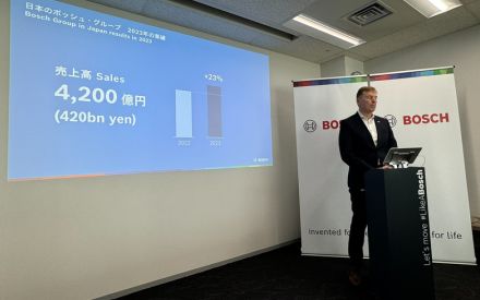 ボッシュ クラウス・メーダー社長、2023年の日本の売上高は4200億円で23％増 2024年は微増を見込む