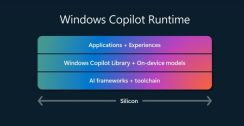 Microsoft、「Windows Copilot Runtime」を発表