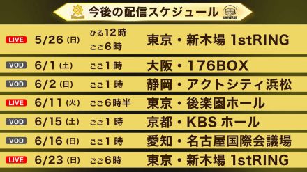 【マリーゴールド】旗揚げ大会生中継レッスルユニバースの視聴ユーザー数歴代２位を記録！