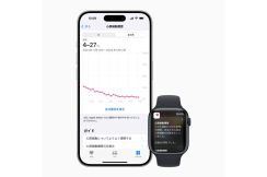 Apple Watchで「心房細動の履歴」、日本で利用可能に