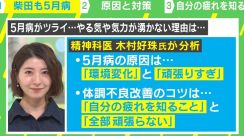 「自分の疲れ」に気づけていますか？ 精神科医が実践する5月病にならない方法＆脱出方法