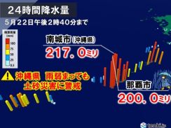 沖縄県　雨弱まっても土砂災害に警戒　今年全国初「熱中症警戒アラート」が発表