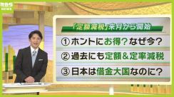 【定額減税まとめ】1人4万円は誰が対象？対象外の人は？年金受給者は？そして効果は...物価高の負担減になる？岸田総理の肝いり政策「税収を還元」に疑問の声も