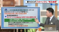 会社と社会を変える“株主提案”を豪環境NGOが日本のメガバンク＆企業に実施…その内容とは？