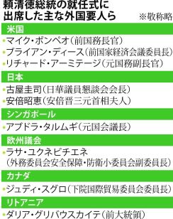 「もしトラ」で関係構築急ぐ、対日の先行きにも懸念　台湾・頼清徳政権の行方（下）