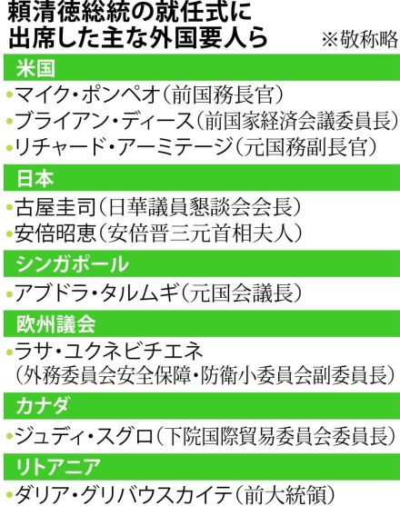 「もしトラ」で関係構築急ぐ、対日の先行きにも懸念　台湾・頼清徳政権の行方（下）