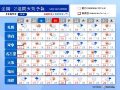 台風1号発生へ　列島への影響は?　来週は本州付近で警報級の大雨の恐れ　2週間天気