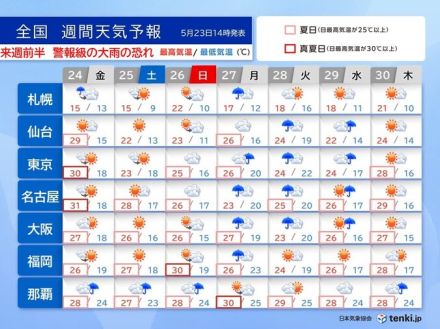明日は気温上昇　東京都心今年初の真夏日か　来週は警報級大雨の恐れ　台風1号発生へ