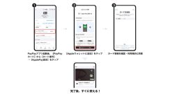 PayPay、アプリ内でPayPayカードのApple Pay設定が可能に