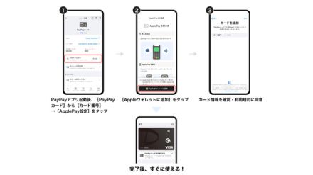 PayPay、アプリ内でPayPayカードのApple Pay設定が可能に