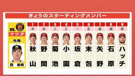 来日初勝利なるか　広島カープ 先発はハッチ　捕手・石原貴規　阪神戦（マツダスタジアム 5月23日）