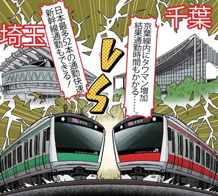 千葉vs埼玉の「関東第3位戦争」が終結？明暗を分けたのは鉄道だった