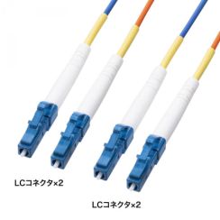 10GBASE-LR/ER/ZRに対応した50～200mの光ケーブル、LC/SCコネクタの2タイプをサンワサプライが発売