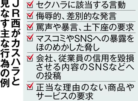 ＪＲ西日本がカスハラ対策で「基本方針」　悪質なら「乗車拒否」も　侮辱、暴言、土下座要求などを拒否