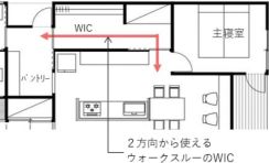 注文住宅の収納計画、失敗例と改善案を3つ紹介！　収納が多いのに片付かない間取りの原因とは？