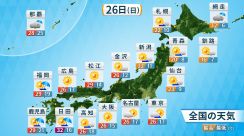 【26日(日)の天気】日本海側中心に晴れて暑さ続く　九州～東海はにわか雨の可能性
