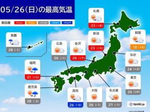 今日26日(日)　日中は広く晴れ　西日本は真夏日も　夜は九州で雨や雷雨に
