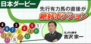 【日本ダービー】メイショウタバル取消でもハイペース！「絶好ポジション」から抜け出す逆転候補