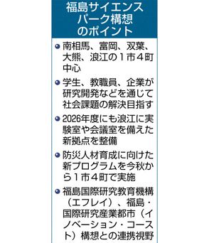 今秋から防災人材育成、福島県内5市町で実施　東北大サイエンスパーク構想