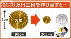 金価格上昇で結局トクした？「10万円金貨」　財テク長期投資の“夢の跡”