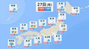【27日の天気予報】気圧の谷や湿った空気の影響でぐずついた空模様に　東京・名古屋・大阪・福岡・那覇など全国主要エリアの天気は?