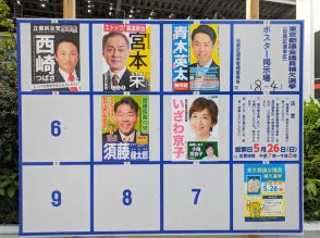 目黒区の都議補選　立憲と無所属に自民敗れる